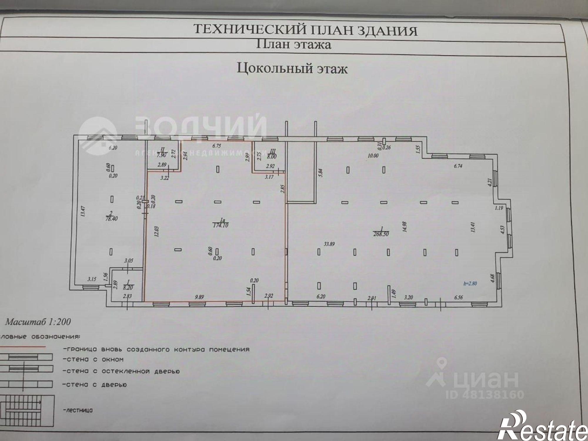 Купить помещение свободного назначения за 8 695 130 рублей на Пригородная улица, 32