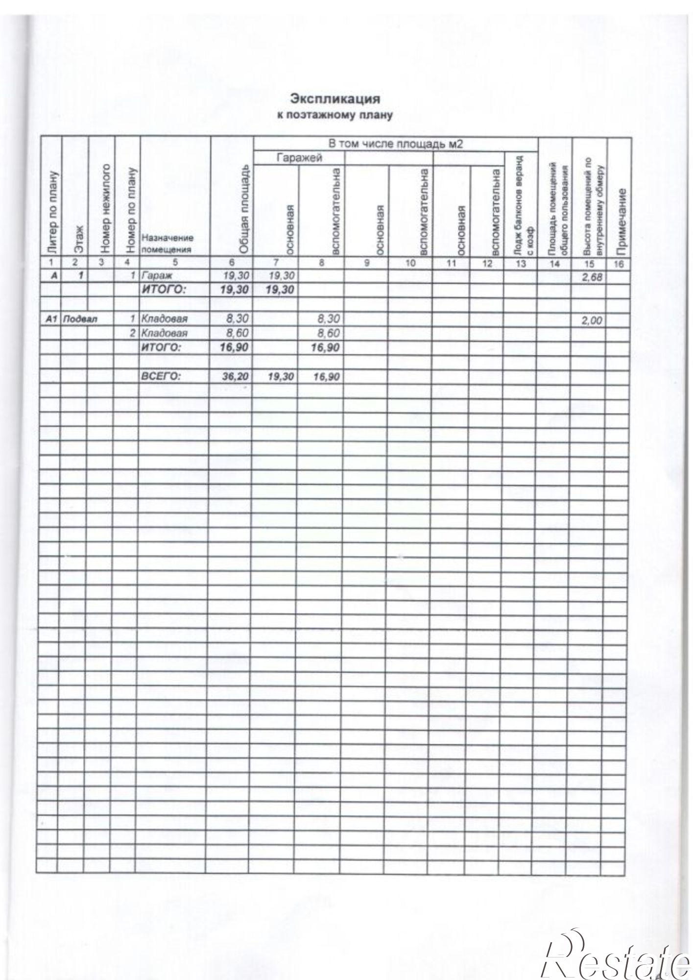 Купить гараж, место в паркинге за 1 193 400 рублей на Чебоксары