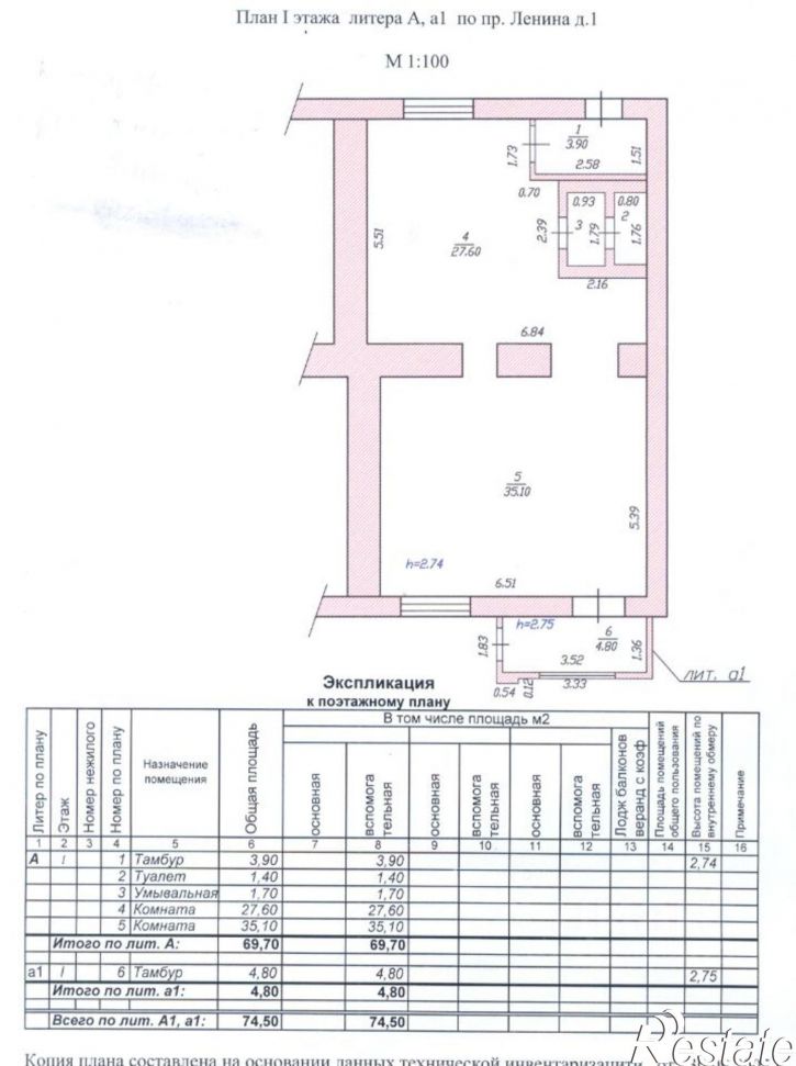 Помещение свободного назначения Чебоксары