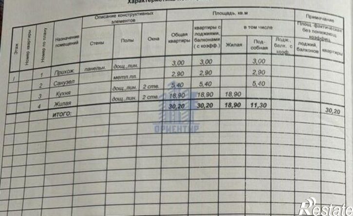 1-комн квартира ул Пирогова, 8,  д. 8