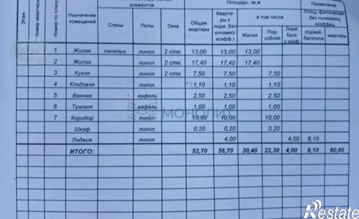 2-комн квартира Чувашская Республика &mdash; Чувашия, Чебоксары, улица Лебедева, 9