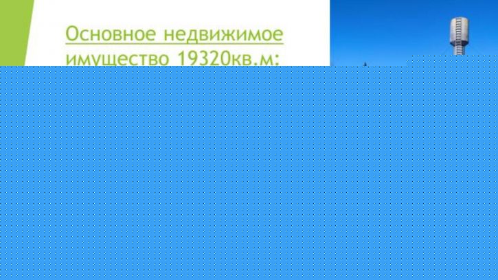 Производственное помещение Шумерля, Сурский проезд