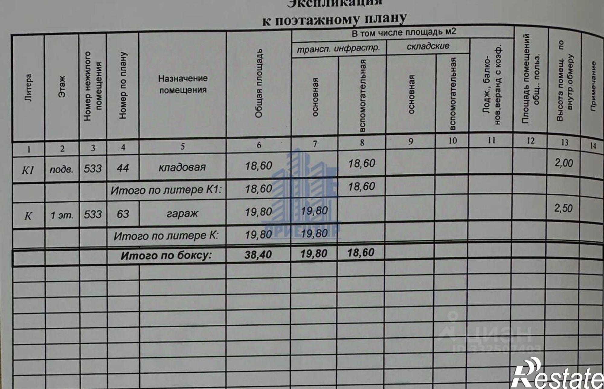 Купить гараж, место в паркинге за 1 187 500 рублей на Чебоксары