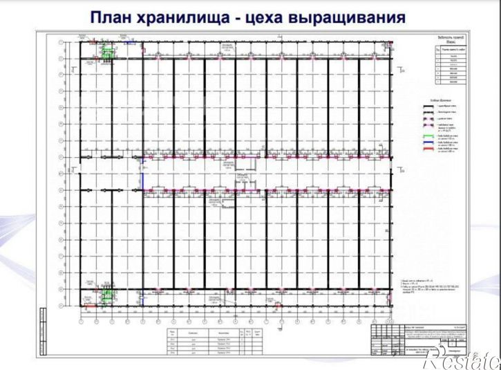Производственное помещение Шумерлинский район, Шумерля д., Молодёжная ул.