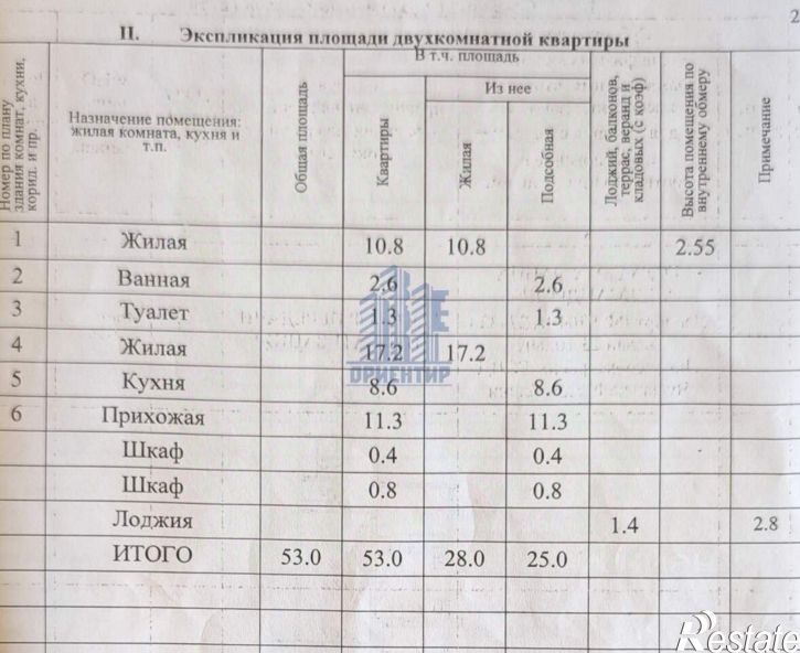 2-комн квартира Новочебоксарск