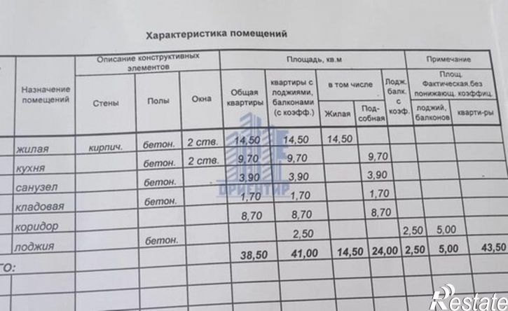 1-комн квартира Чувашская Республика &mdash; Чувашия, Чебоксары, Университетская улица, 14к1